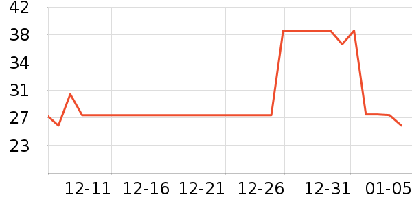 �����ϱ���������ʷ�۸�