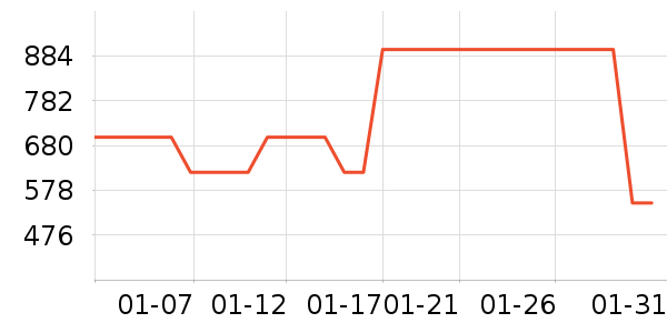 ���ļ�ʪ����ʷ�۸�