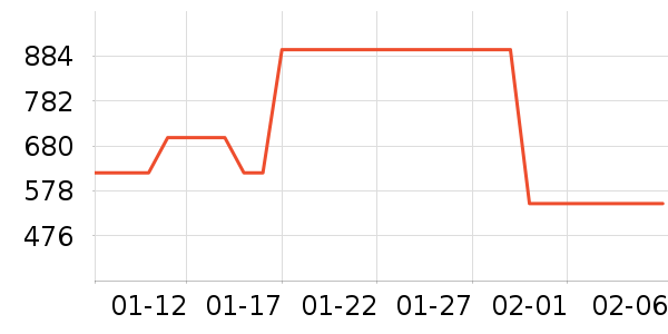 ���ļ�ʪ����ʷ�۸�