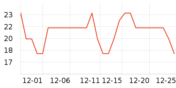 �����������ʷ�۸�