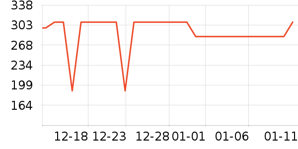 ����֮�����޷���ʷ�۸�