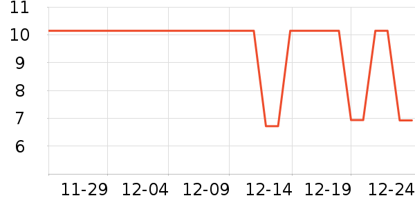 ����Ʒ��ԡ����Ʒ��ʷ�۸�