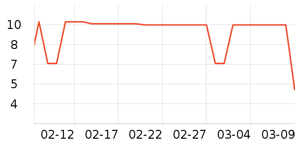 ����Ʒ��ԡ����Ʒ��ʷ�۸�