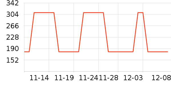 ���Ƕ����˶�Ь��ʷ�۸�