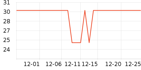 �������Ʒ��ʷ�۸�