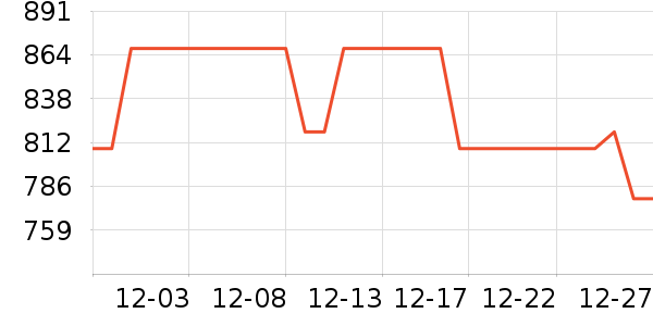 �㻷��ͯ�Ҿ���ʷ�۸�