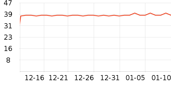 ��ɳ������ʷ�۸�