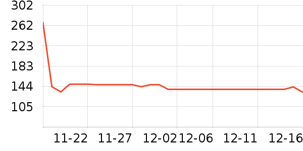 NOOBO���������ʷ�۸�