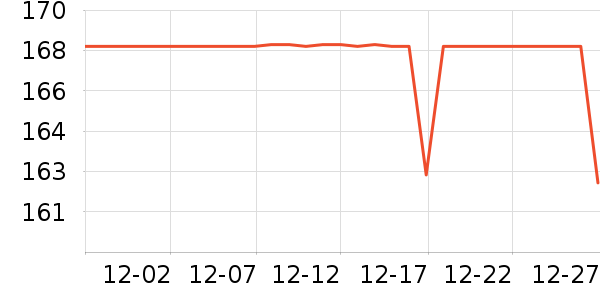 �����Ӱ׾���ʷ�۸�