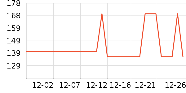 ����Ůʽţ�п�/���п�/�̿���ʷ�۸�