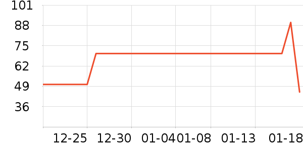 �ز���ͯ������ʷ�۸�