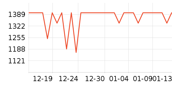 ��ܽ��Ůʽë�ش�����ʷ�۸�