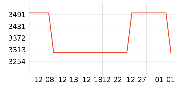 ����ʼǱ�������ʷ�۸�