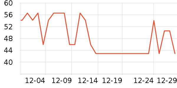 ɽ����Թ�����ʷ�۸�