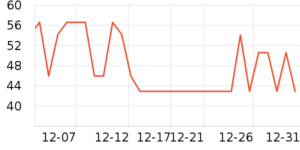 ɽ����Թ�����ʷ�۸�