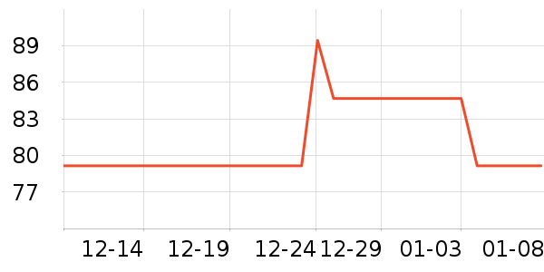 ��ɽ�������������ʷ�۸�