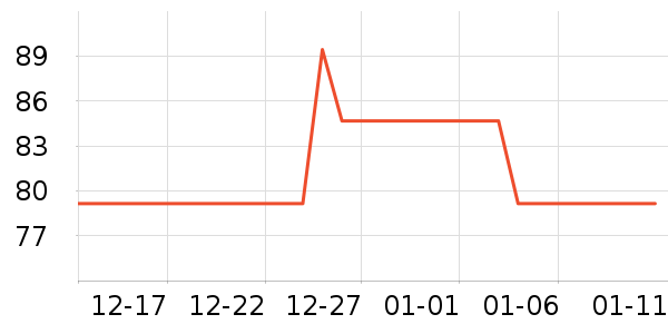 ��ɽ�������������ʷ�۸�