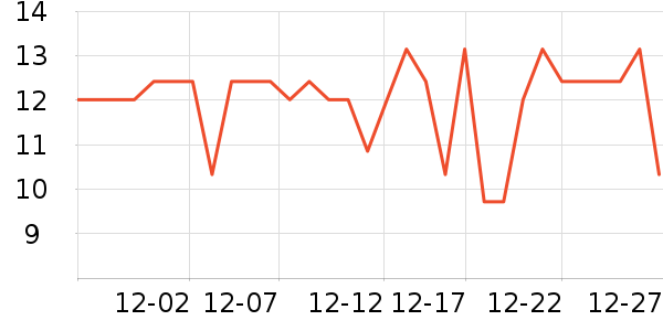 �����غ決�þ���ʷ�۸�