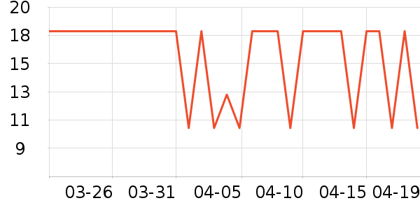 �����غ決�þ���ʷ�۸�