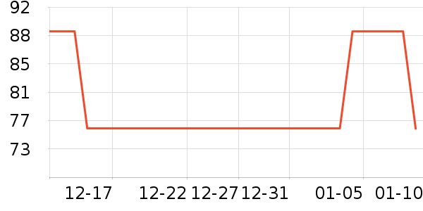 ���ߵѻ��������ʷ�۸�