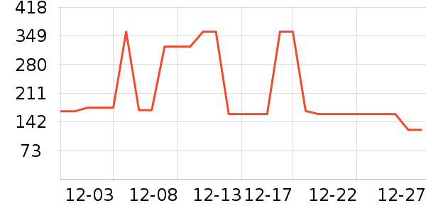 ����/��������ʷ�۸�