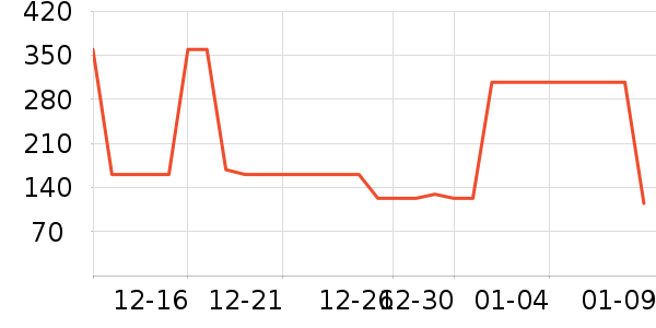 ����/��������ʷ�۸�