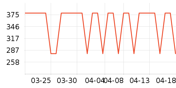 �����ȴ�Ʒ���� ��ʷ�۸�