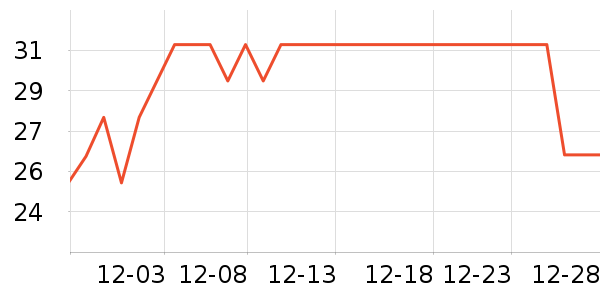 ���������ǩ��ʷ�۸�