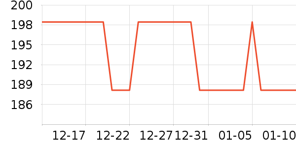 Ʊ����ʷ�۸�