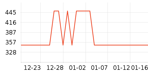 SKG��Ħ��/��Ħ����ʷ�۸�