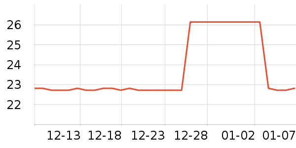 ˮ��������ʷ�۸�