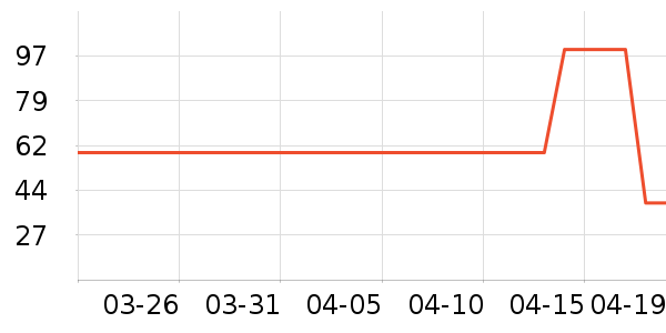 ����ơ����ʷ�۸�