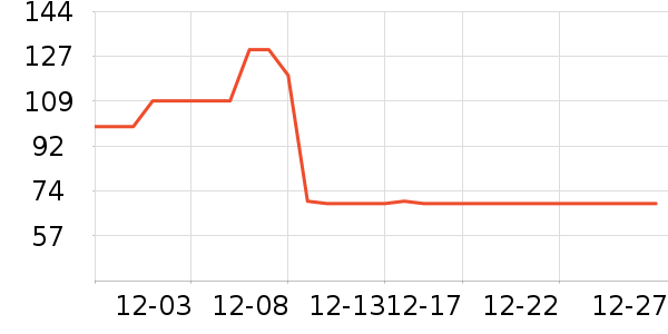 �ز��˶�Ь��ʷ�۸�