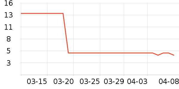 �ٺ��������/�̲�/������ʷ�۸�