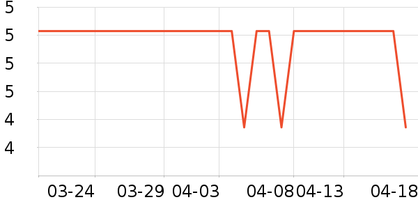 �ٺ��������/�̲�/������ʷ�۸�