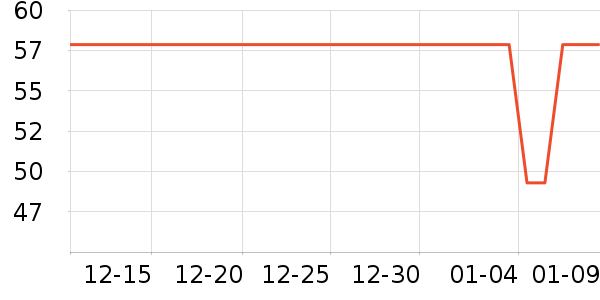 ������ԡ��/��ԡ����ʷ�۸�