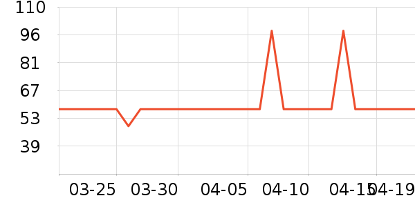 ������ԡ��/��ԡ����ʷ�۸�