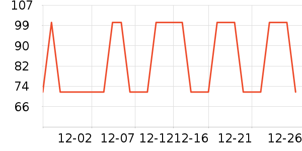 �Ź�������ʷ�۸�