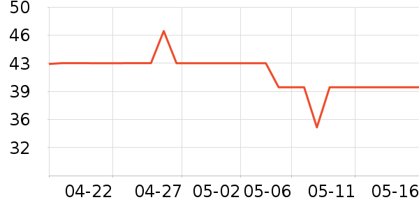 ŷʫ������¶��ʷ�۸�