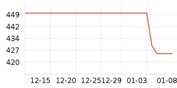 �Ͽ�ٯ�˶�����ʷ�۸�