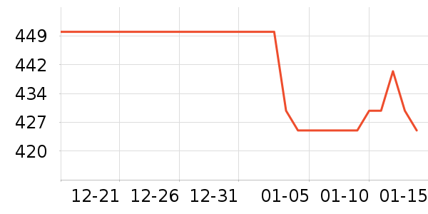 �Ͽ�ٯ�˶�����ʷ�۸�