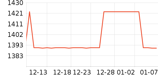 ��������������ʷ�۸�