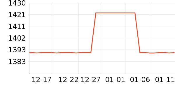 ��������������ʷ�۸�