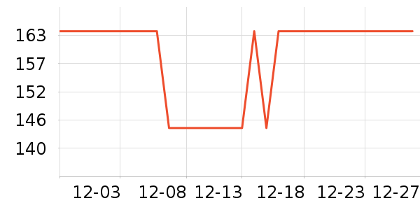 ˯�߲�ʿ��о/����/��ͷ��ʷ�۸�