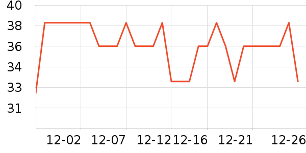 �Ź�������ʷ�۸�