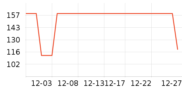 ������ױ������ʷ�۸�