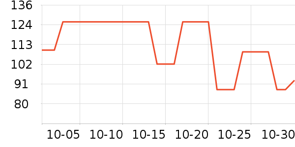 ��������ģ����ʷ�۸�