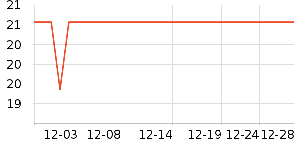 �Ͻֿڼ��/������ʷ�۸�