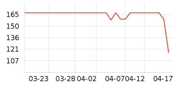 ���൰�׷�/��������ʷ�۸�