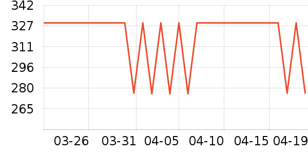 ���ϴ�˹�˶�Ь��ʷ�۸�